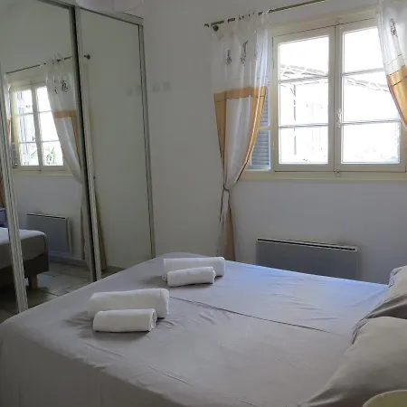 La Maison D'oc Nice